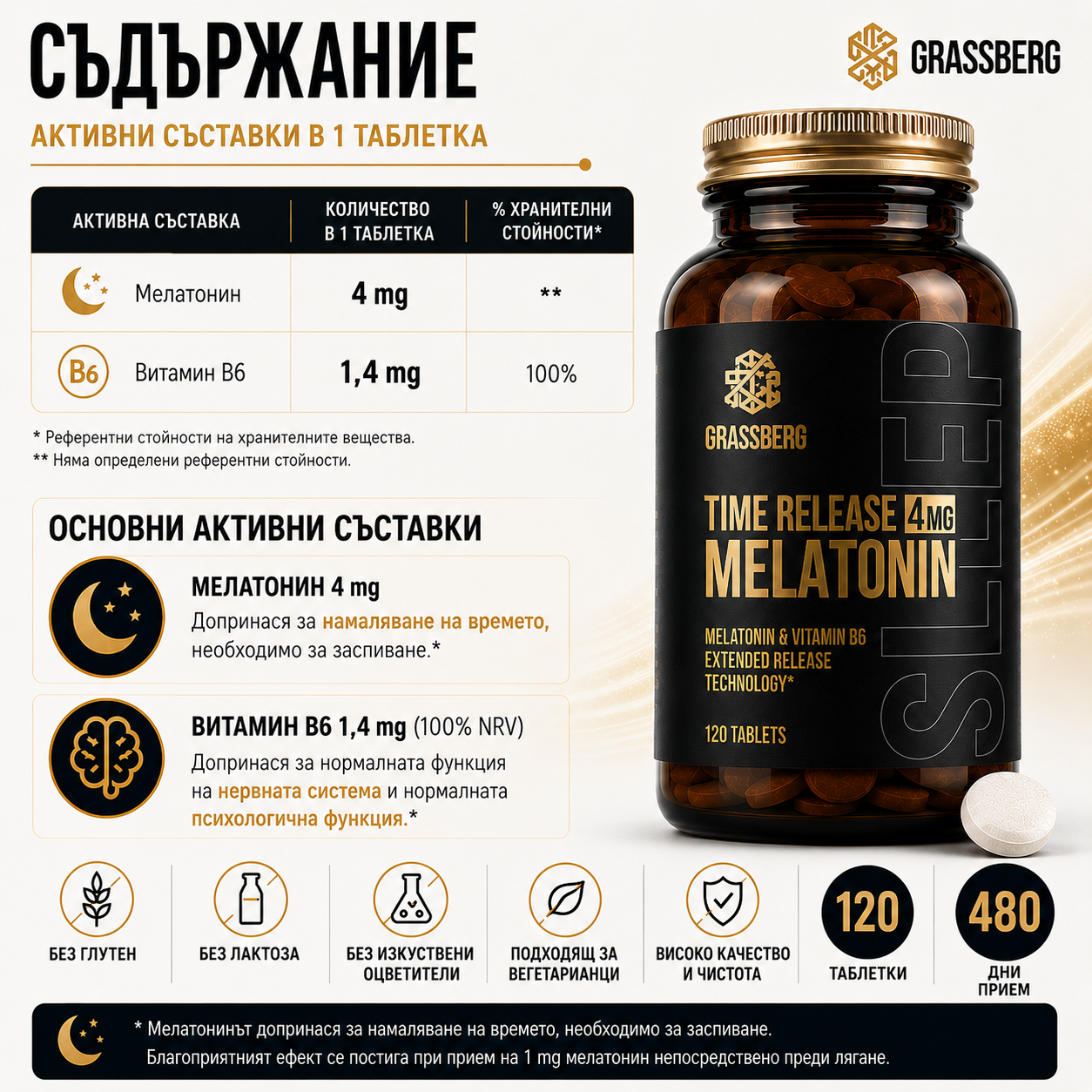 Съдържание на Grassberg Melatonin 4mg Time release 120 tabs
